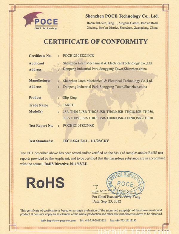 ROHS